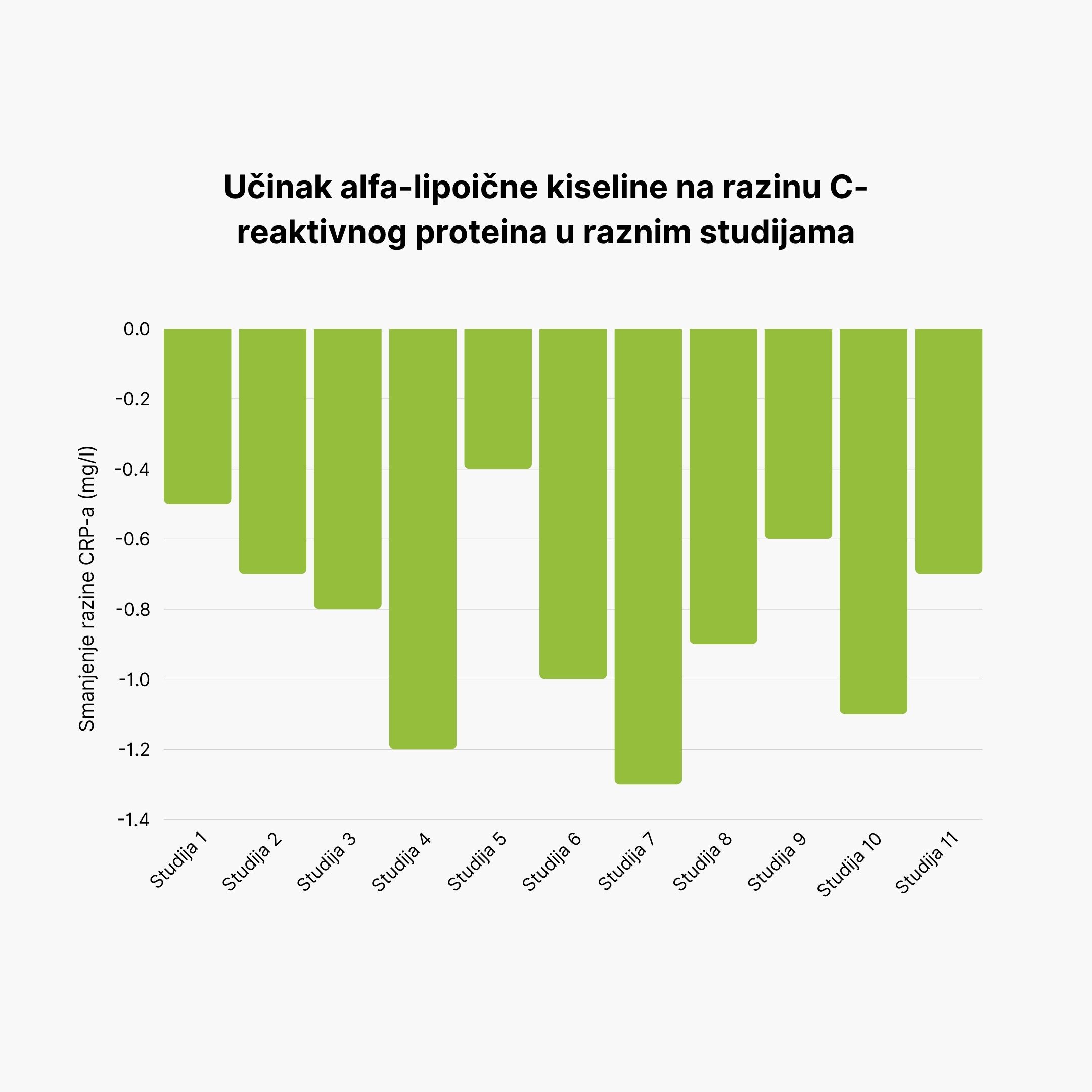 (Chorvatština) - 2025-06-13T104746.747